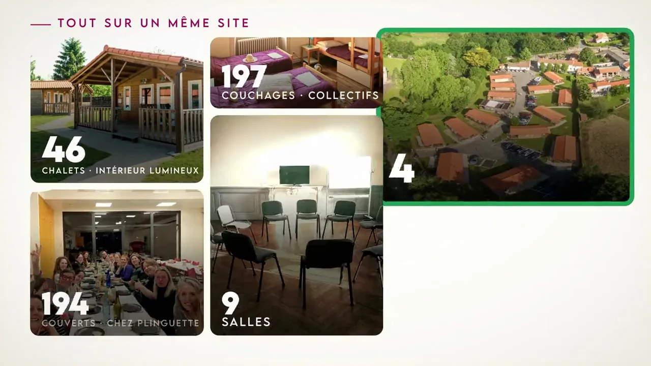 Chalets, couchages, couverts, salles : les chiffres clés du domaine